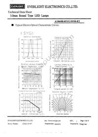 A1844B/4SYG/S530-E2 Datasheet Page 5