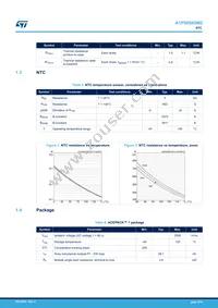A1P50S65M2 Datasheet Page 4