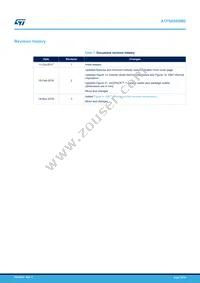 A1P50S65M2 Datasheet Page 12