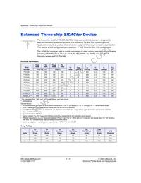 A2106AC3L Datasheet Cover