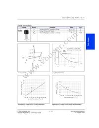 A2106AC3L Datasheet Page 2