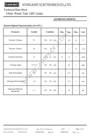 A214B/SYG/S530-E2 Datasheet Page 3