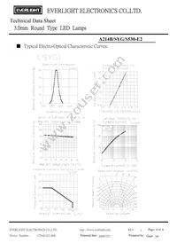 A214B/SYG/S530-E2 Datasheet Page 4