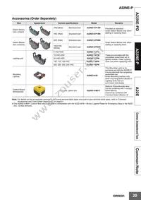 A22E-MK Datasheet Page 20