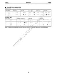 A22K-3MC Datasheet Page 5