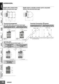 A22NZ-L-WE Datasheet Page 18