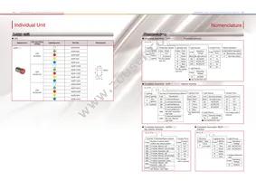 A22R-T1 Datasheet Page 8
