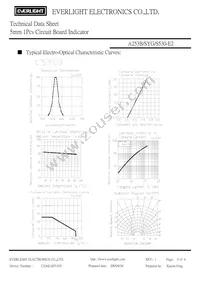 A253B/SYG/S530-E2 Datasheet Page 4