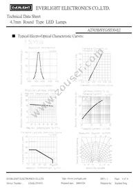 A2703B/SYG/S530-E2 Datasheet Page 4