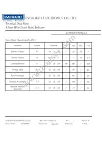 A2703B/UY/S530-A3 Datasheet Page 3