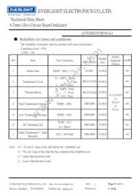 A2703B/UY/S530-A3 Datasheet Page 5