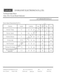 A2714B/4SURW/S530-A3 Datasheet Page 3