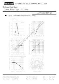 A2774B/SYG/S530-E2 Datasheet Page 4