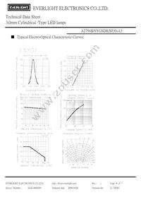 A2794B/SYGSDR/S530-A3 Datasheet Page 4