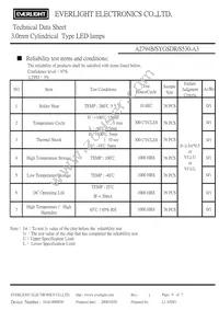 A2794B/SYGSDR/S530-A3 Datasheet Page 6