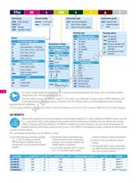 A2C35S12M3-F Datasheet Page 12