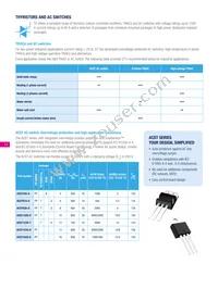 A2C35S12M3-F Datasheet Page 14