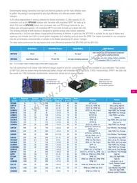 A2C35S12M3-F Datasheet Page 19
