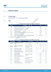 A2C50S65M2 Datasheet Page 2