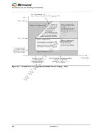 A2F060M3E-CS288 Datasheet Page 18