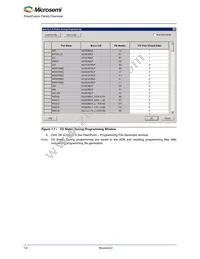 A2F060M3E-FGG256M Datasheet Page 12