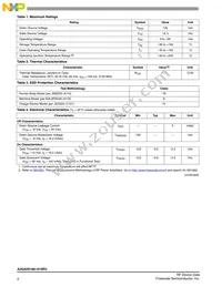 A2G22S160-01SR3 Datasheet Page 2