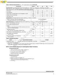 A2G22S160-01SR3 Datasheet Page 3