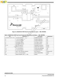 A2G22S160-01SR3 Datasheet Page 10