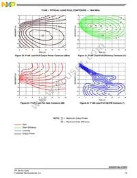 A2G22S160-01SR3 Datasheet Page 13