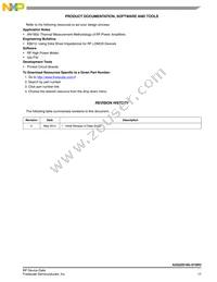 A2G22S160-01SR3 Datasheet Page 17