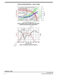 A2G22S251-01SR3 Datasheet Page 6