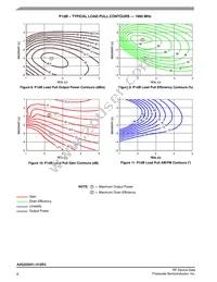 A2G22S251-01SR3 Datasheet Page 8