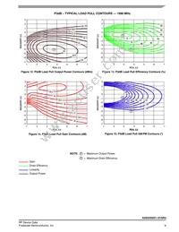 A2G22S251-01SR3 Datasheet Page 9