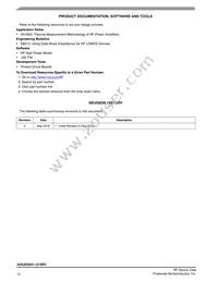 A2G22S251-01SR3 Datasheet Page 12