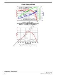 A2I08H040NR1 Datasheet Page 8