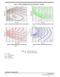 A2I08H040NR1 Datasheet Page 12