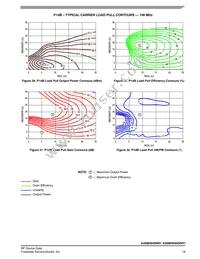 A2I08H040NR1 Datasheet Page 19