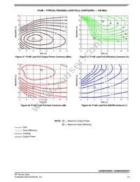 A2I08H040NR1 Datasheet Page 21