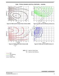 A2I20H060NR1 Datasheet Page 15