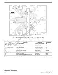 A2I20H060NR1 Datasheet Page 16