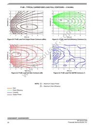 A2I20H060NR1 Datasheet Page 20