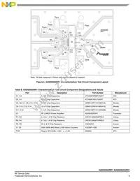 A2I25D025NR1 Datasheet Page 5