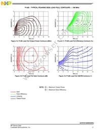 A2T07D160W04SR3 Datasheet Page 11