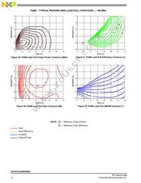 A2T07D160W04SR3 Datasheet Page 12