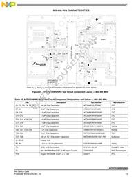 A2T07D160W04SR3 Datasheet Page 13