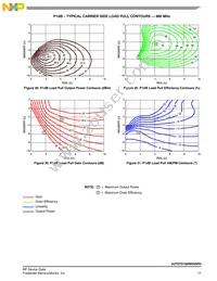 A2T07D160W04SR3 Datasheet Page 17