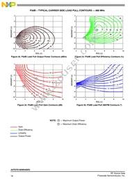 A2T07D160W04SR3 Datasheet Page 18