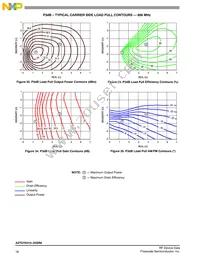 A2T07H310-24SR6 Datasheet Page 18