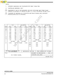 A2T07H310-24SR6 Datasheet Page 22