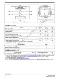 A2T08VD020NT1 Datasheet Page 2